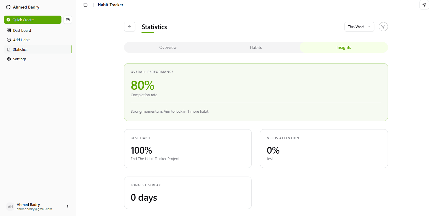 Habit Tracker preview 1